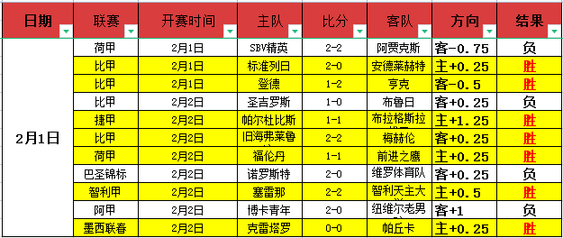 伊万科维奇,沙特受青睐,我们力争梦,OD,OD,OD体育官网,OD官网,OD体育下载