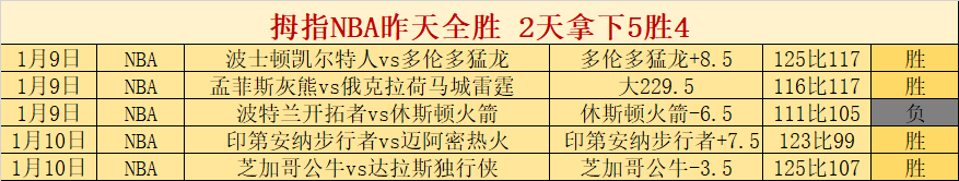 小学生游泳,课提升技能,强身健体,OD,OD,OD体育官网,OD官网,OD体育下载