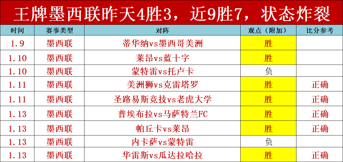 世俱杯增至,队已提前晋,OD体育,OD,OD,OD体育官网,OD官网,OD体育下载