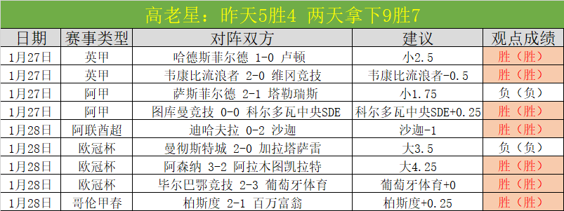 北京棋牌新,秀争霸赛开,常昊寄语,OD,OD,OD体育官网,OD官网,OD体育下载