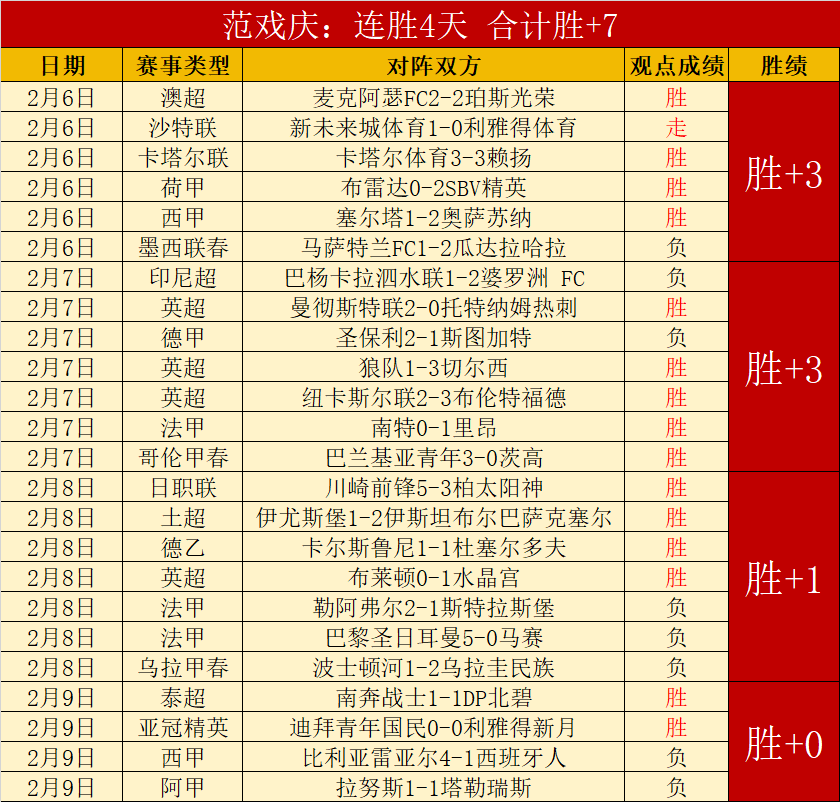 主队稳胜分,析及客队波,动预测,OD,OD,OD体育官网,OD官网,OD体育下载