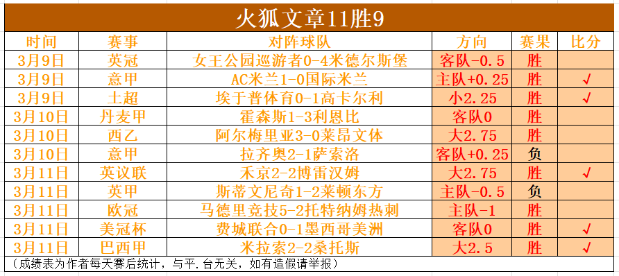 曼联今夏计,划放走,力寻边路强,OD,OD,OD体育官网,OD官网,OD体育下载