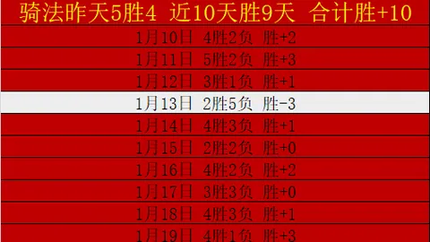 国足需提升战术机动性，规避与澳大利亚硬碰硬，多部署灵活型快攻球员迎战
