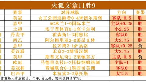 曼联今夏计划放走10人，力寻边路强援与备用守门员